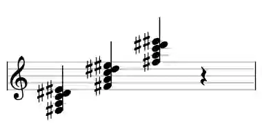 Sheet music of F# o7M7 in three octaves